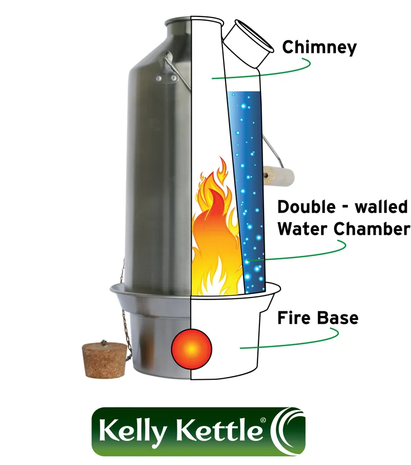 Kelly Kettle Base Camp Stainless Steel 1.5 Litre-1